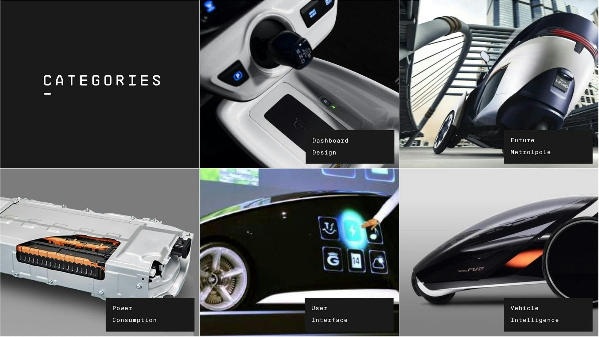 Five Toyota Next categories - Dashboard Design, Future Metropolis, Power Consumption, User Interface, Vehicle Intelligence